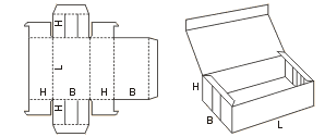 Коробка картонная с крышкой изготовление