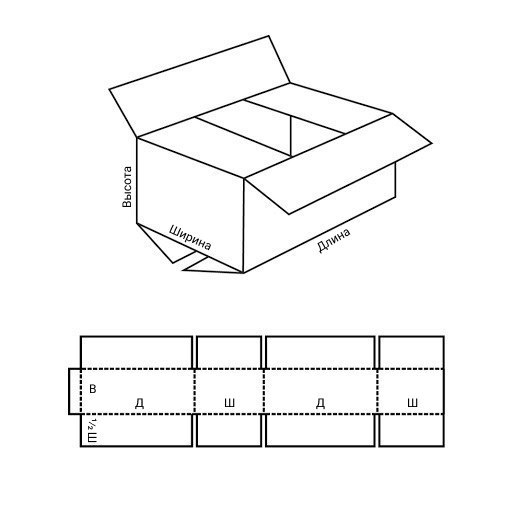 Упаковка из картона: схема сборки